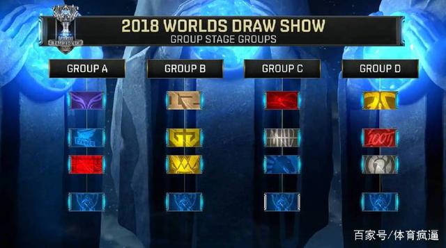 你认为 LPL 已经回到了黑暗时代吗？它未能赢得六场国际比赛的胜利。