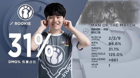 CSGO爆料：m0NESY新赛季可能会留在G2